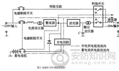 UPS电路图.jpg