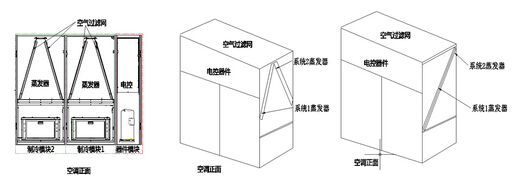 模块化污香蕉视频在线下载的节能技术