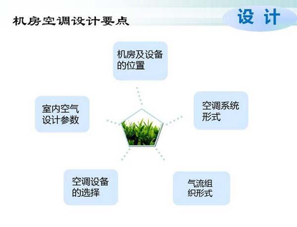 数据污香蕉视频在线下载节能选型方案有哪些？