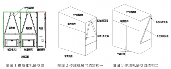 河南UPS,河南香蕉视频在线观看污污污,河南不间断电源,河南艾特网能,河南IteaQ,郑州UPS,郑州香蕉视频在线观看污污污,郑州不间断电源,郑州艾特网能,郑州IteaQ,河南省政府采购网上商城指定供货商